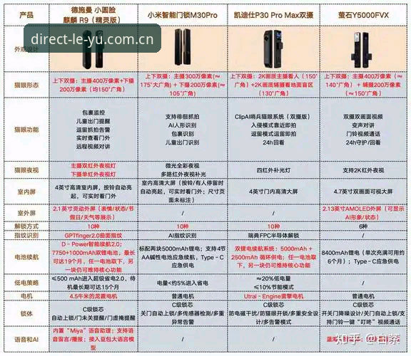 曼联中场双星引援实战指南：托纳利与埃德松交易全解析