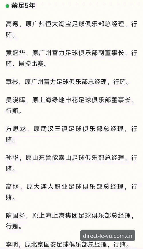 资深球迷深度解读：足协第三批禁足名单背后的行业震荡与实战观察心得