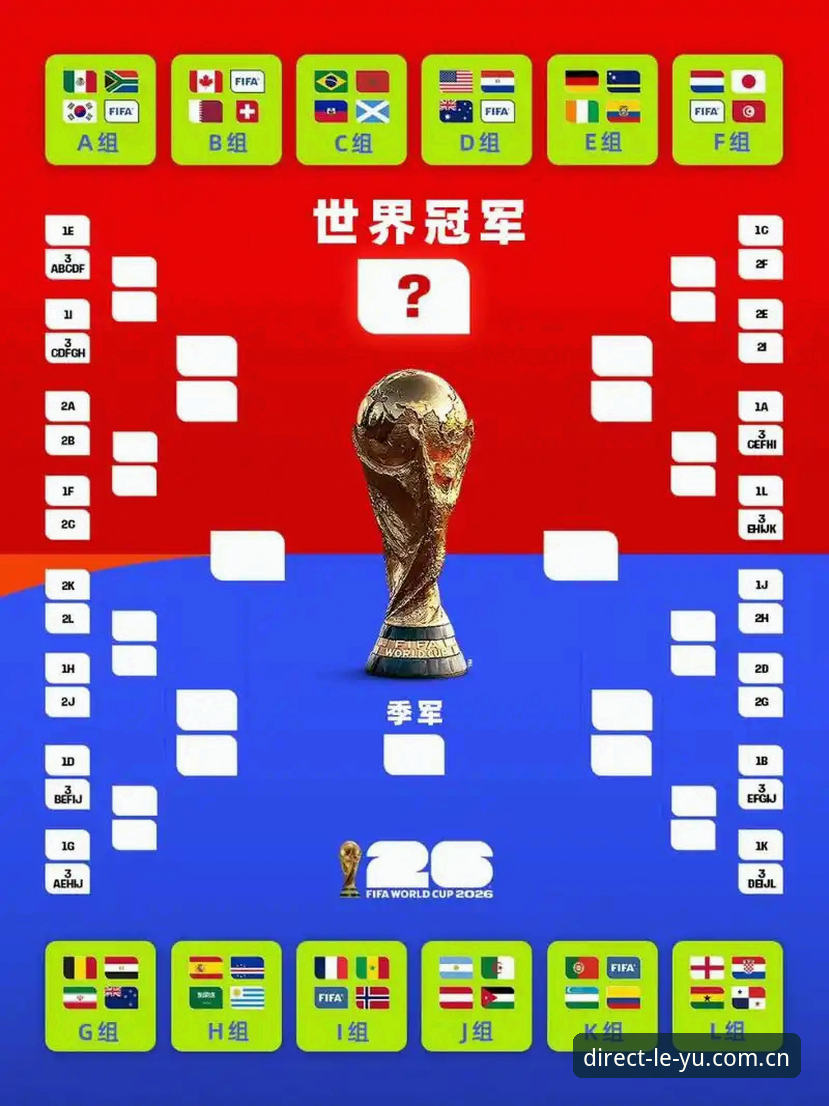 乐鱼全站迷路 世界杯观赛遇冷背后:签证困境与地缘政治影响详解